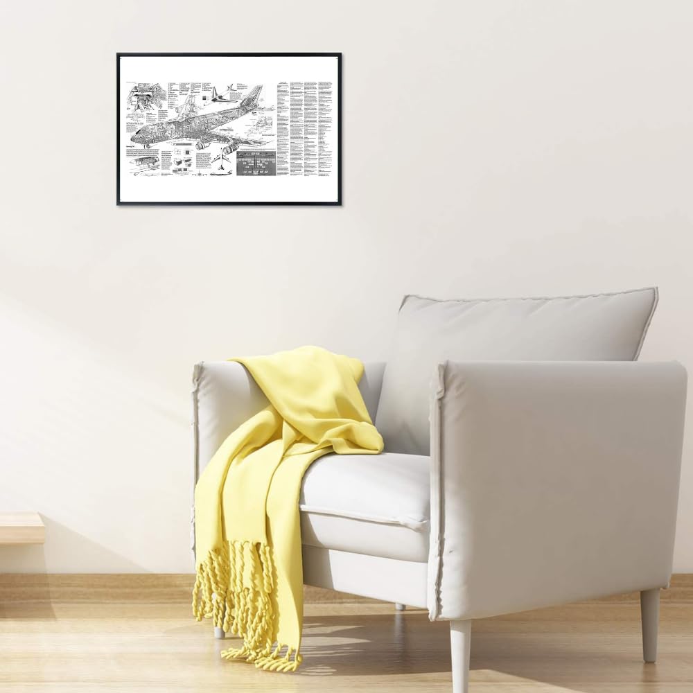 Boeing 747 Diagram Poster Aviation Wall Art Airplane Blueprint Print Airline Decor Pilot Gift Airplane Lover Artwork Home Office Decoration