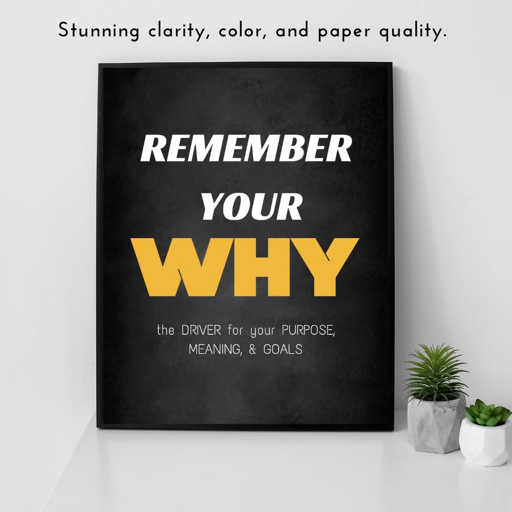 Blessed Posters Remember Your Why Motivational Wall Decor Gym Home Office Inspirational Wall Art Gift