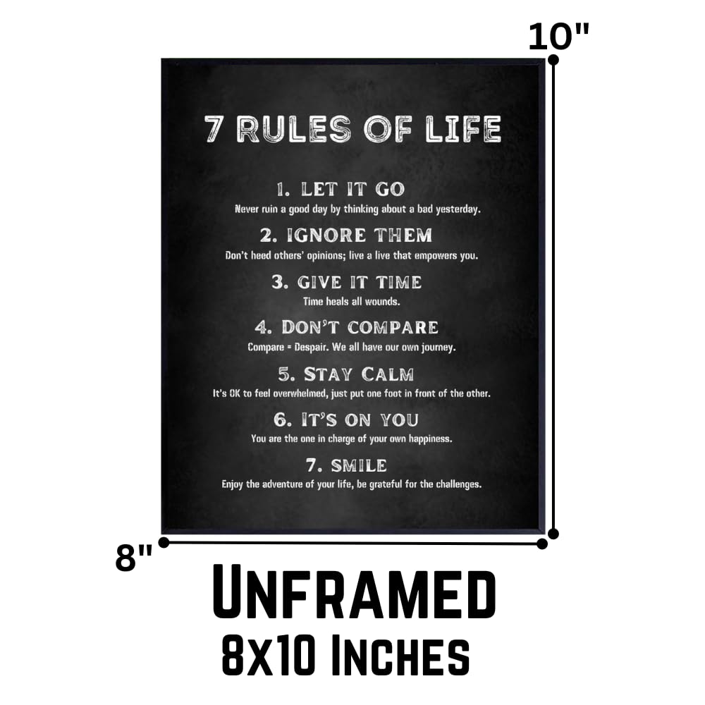 Blessed Posters 7 Rules of Life Motivational Wall Decor Gym Home Office Decoration Inspirational Wall Art Gift