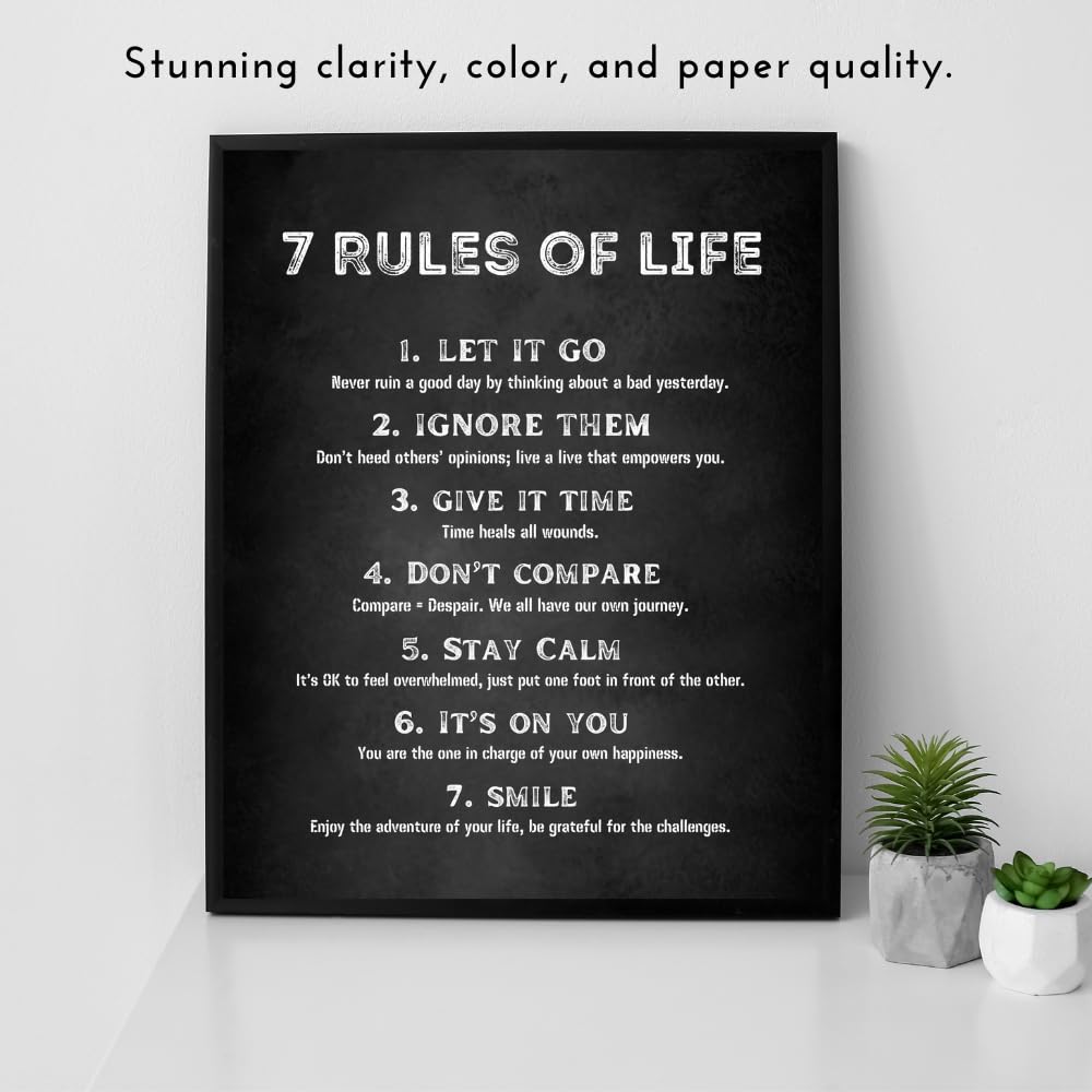 Blessed Posters 7 Rules of Life Motivational Wall Decor Gym Home Office Decoration Inspirational Wall Art Gift