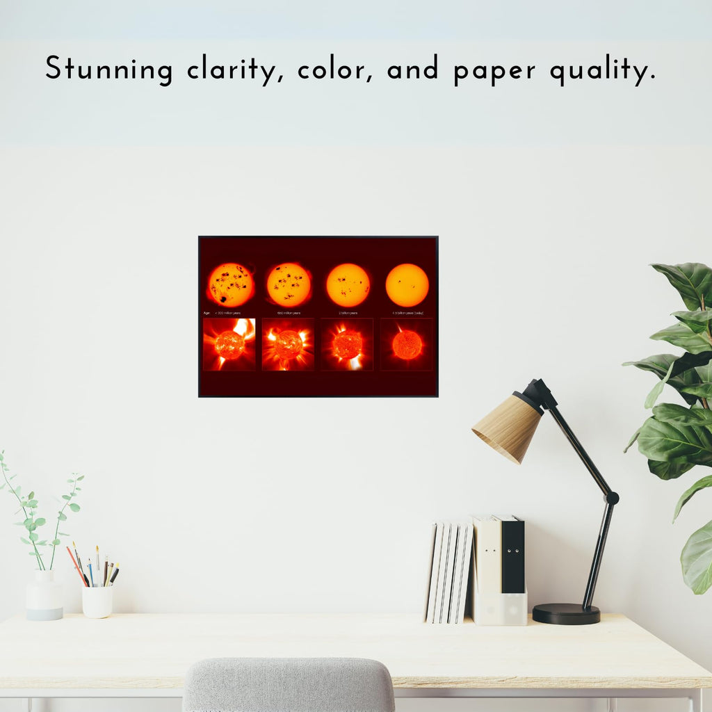 Blessed Posters Violent Youth of Solar Proxies Poster – Night Sky Wall Art Print for Home, Bedroom, Living Room, Office – Space Astronomy Artwork