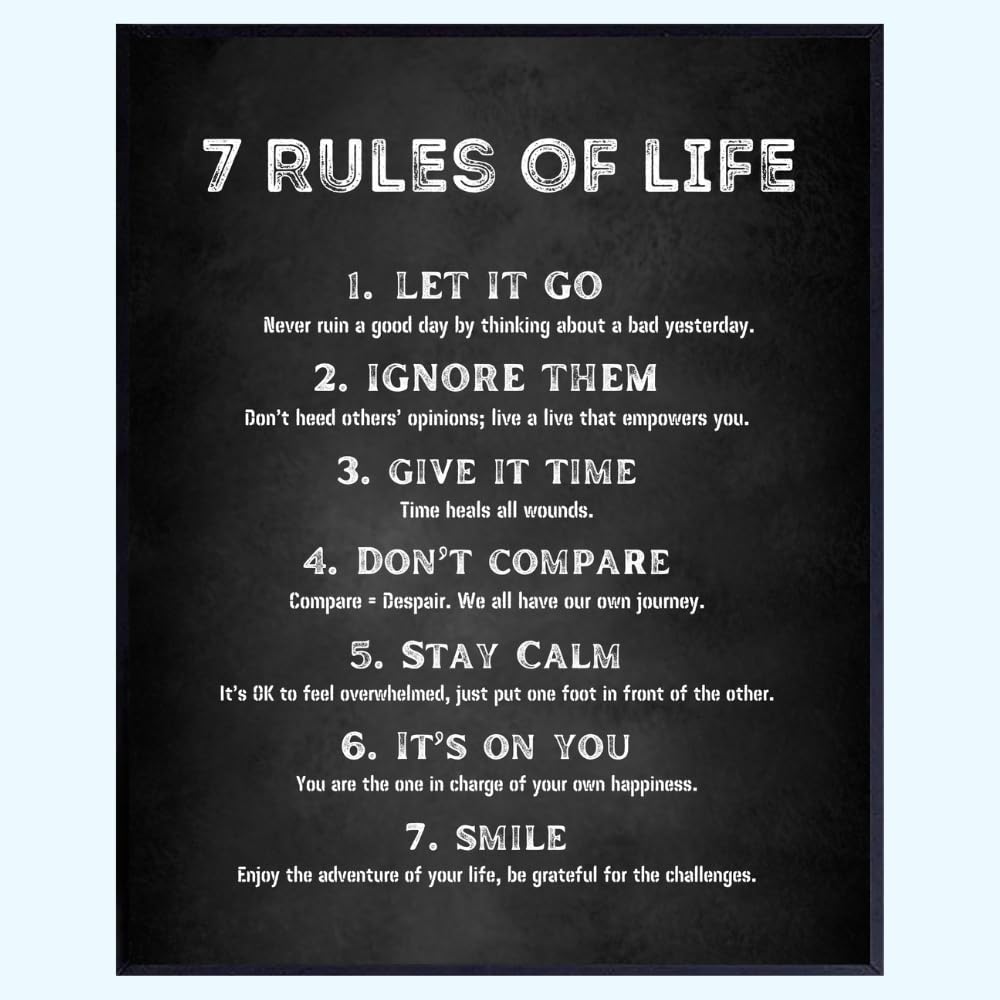 Blessed Posters 7 Rules of Life Motivational Wall Decor Gym Home Office Decoration Inspirational Wall Art Gift