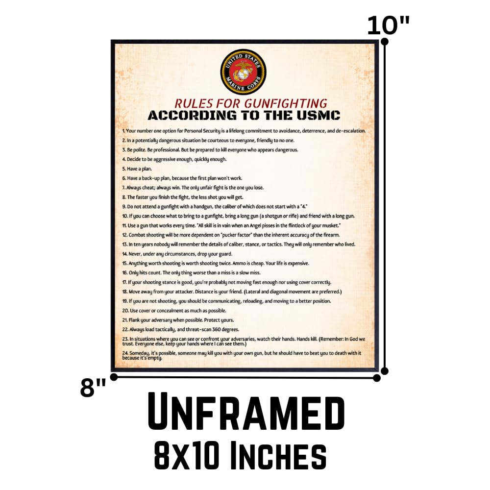 Blessed Posters Rules for Gunfighting Marine Corps Military Home Decor Patriotic American Wall Art USMC Decoration Gift for Veterans