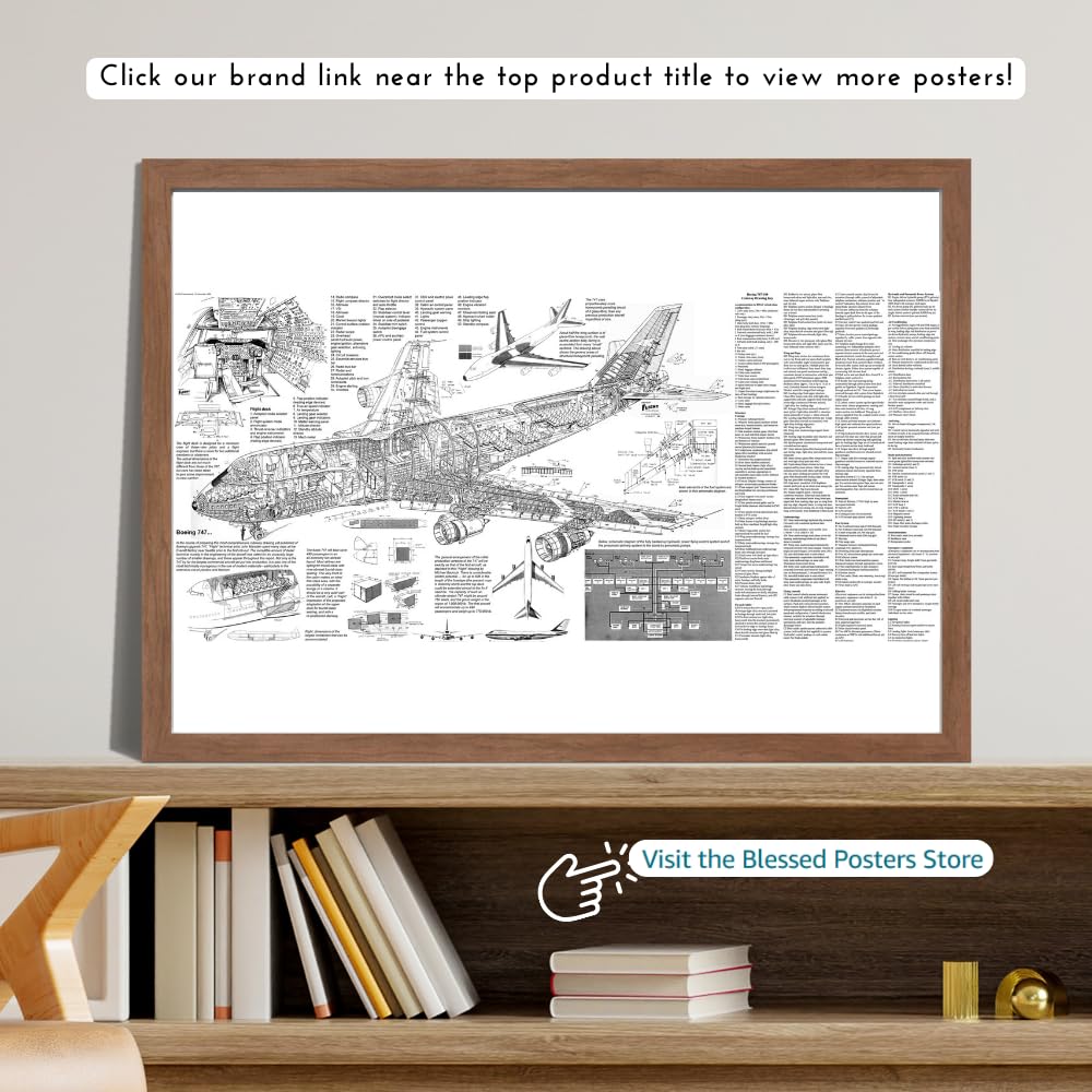 Boeing 747 Diagram Poster Aviation Wall Art Airplane Blueprint Print Airline Decor Pilot Gift Airplane Lover Artwork Home Office Decoration