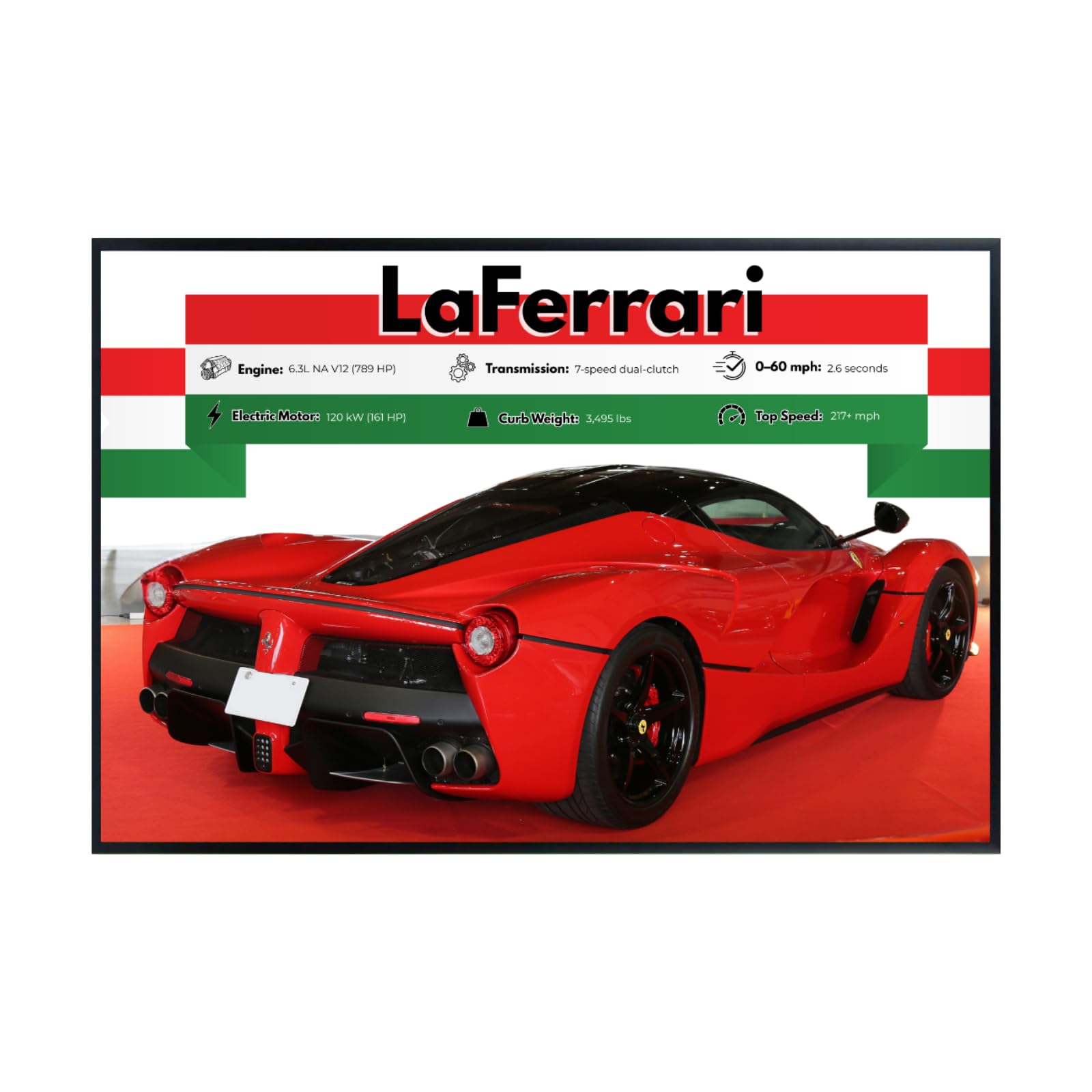 Blessed Posters Ferrari LaFerrari Poster – Italian Supercar Wall Art Print, Hypercar Artwork for Bedroom, Living Room, or Office Decor
