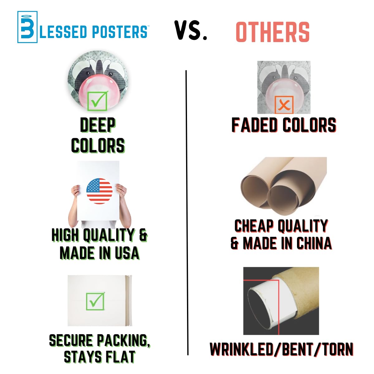 Blessed Posters Bugatti Chiron Poster – Exotic Supercar Wall Art Print, Hypercar Artwork for Garage, Office, and Bedroom Decor