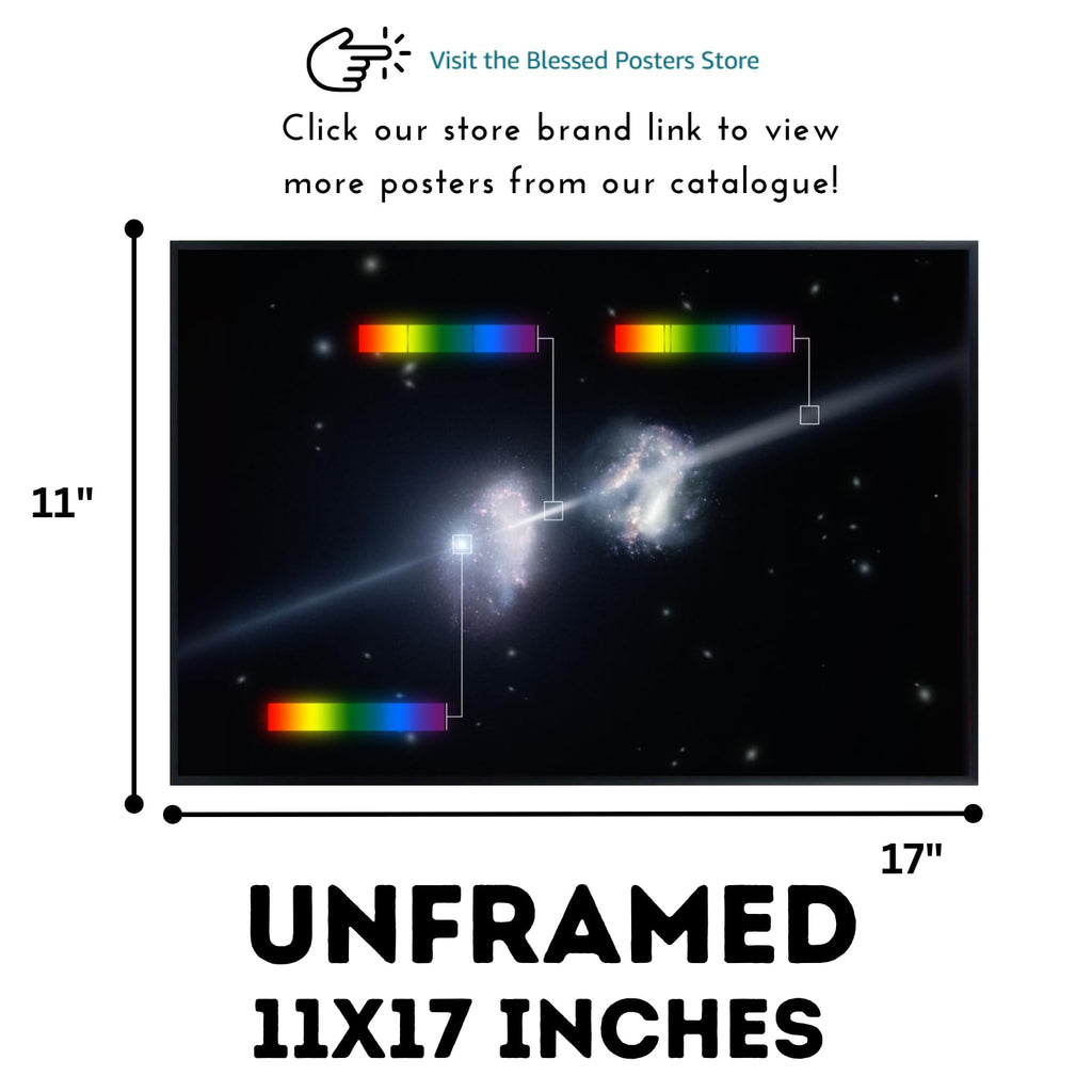 Blessed Posters Gamma-Ray Burst Early Universe Poster – Night Sky Wall Art Print for Home, Bedroom, Living Room, Office – Space Astronomy Photography Artwork