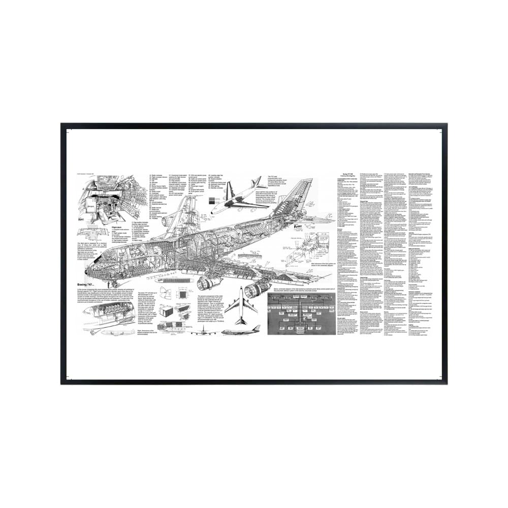 Boeing 747 Diagram Poster Aviation Wall Art Airplane Blueprint Print Airline Decor Pilot Gift Airplane Lover Artwork Home Office Decoration