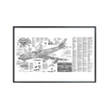 Boeing 747 Diagram Poster Aviation Wall Art Airplane Blueprint Print Airline Decor Pilot Gift Airplane Lover Artwork Home Office Decoration