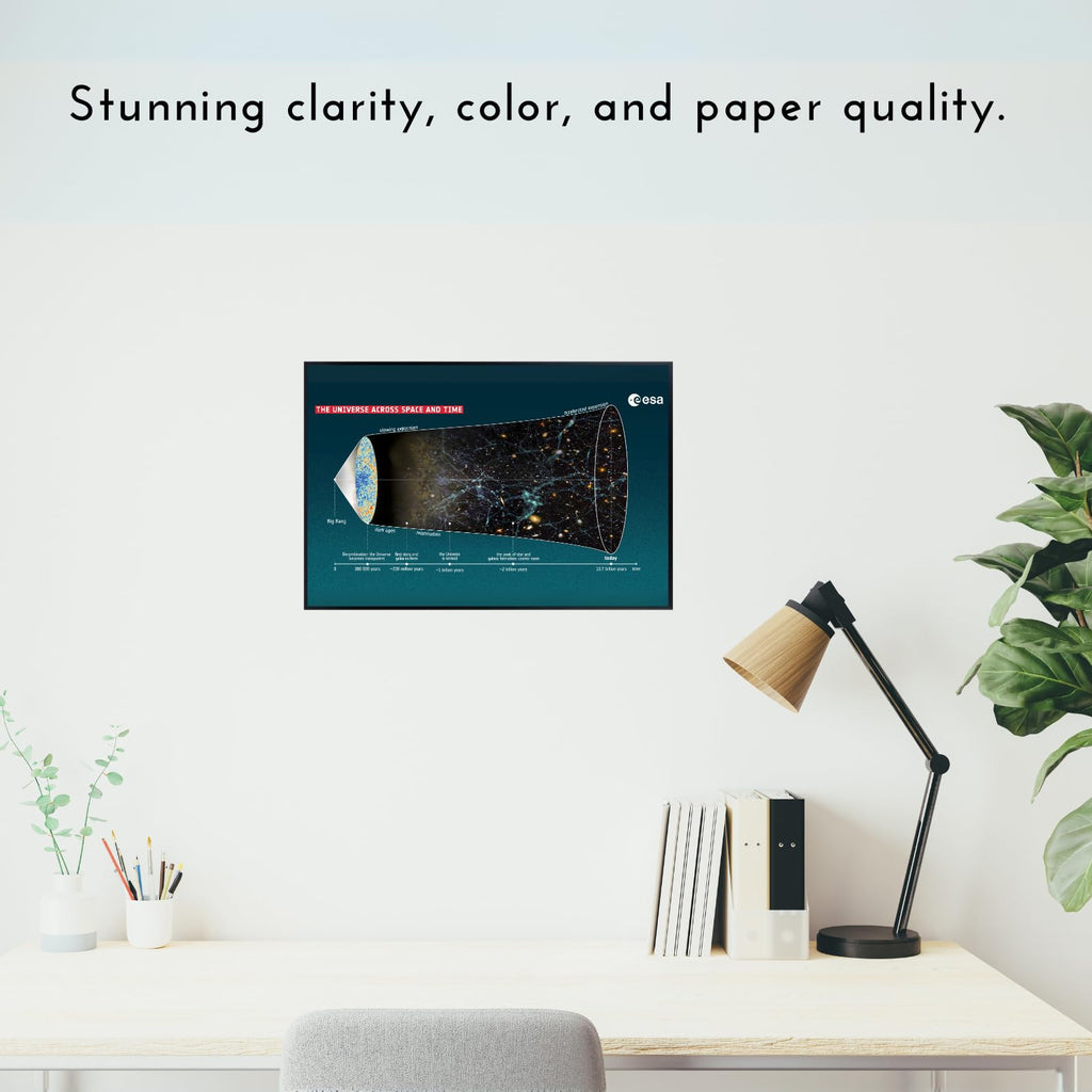 Blessed Posters Universe Across Space Time Poster – Galaxy Wall Art Print for Home Office Bedroom Decor – Astronomy Photography Artwork