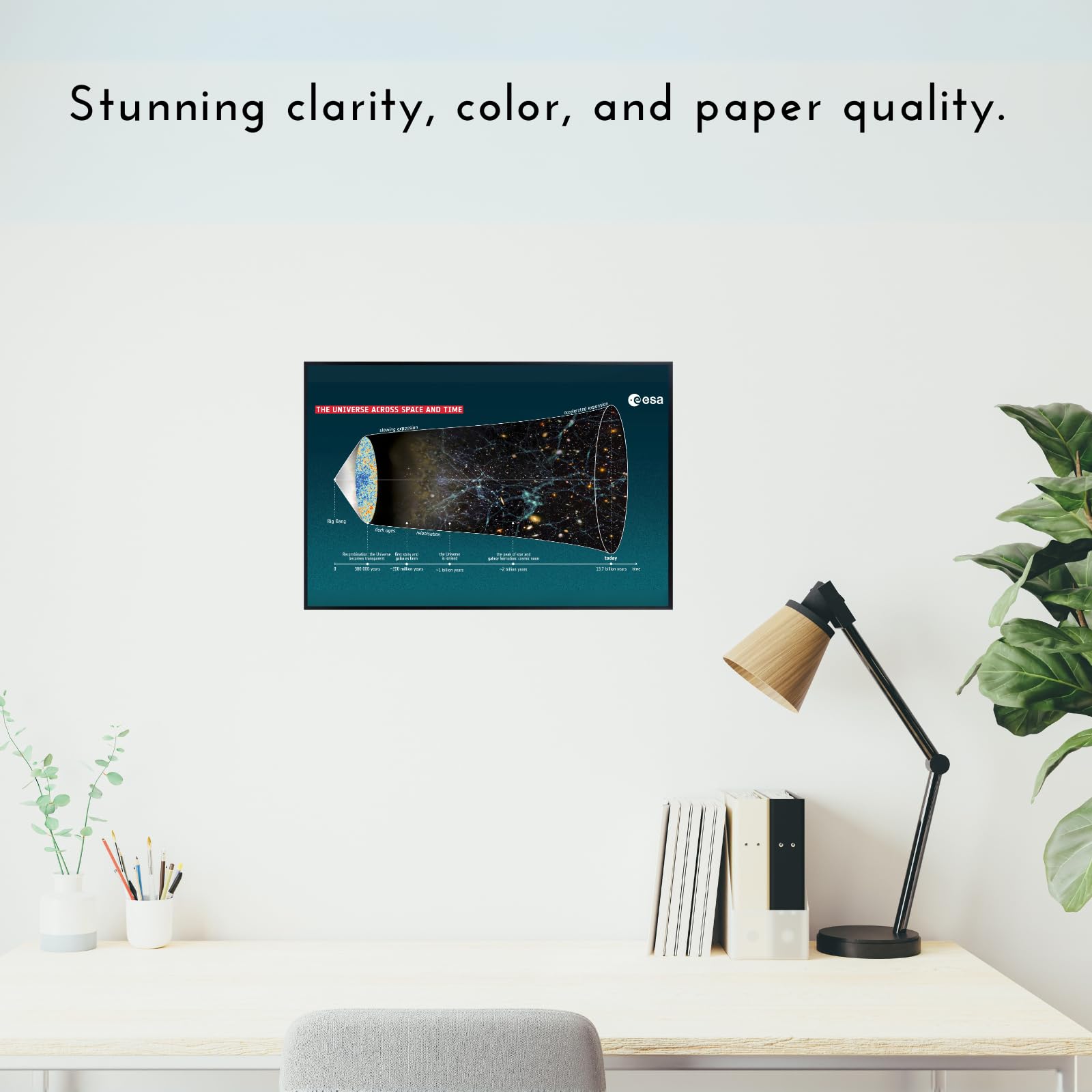 Blessed Posters Universe Across Space Time Poster – Galaxy Wall Art Print for Home Office Bedroom Decor – Astronomy Photography Artwork