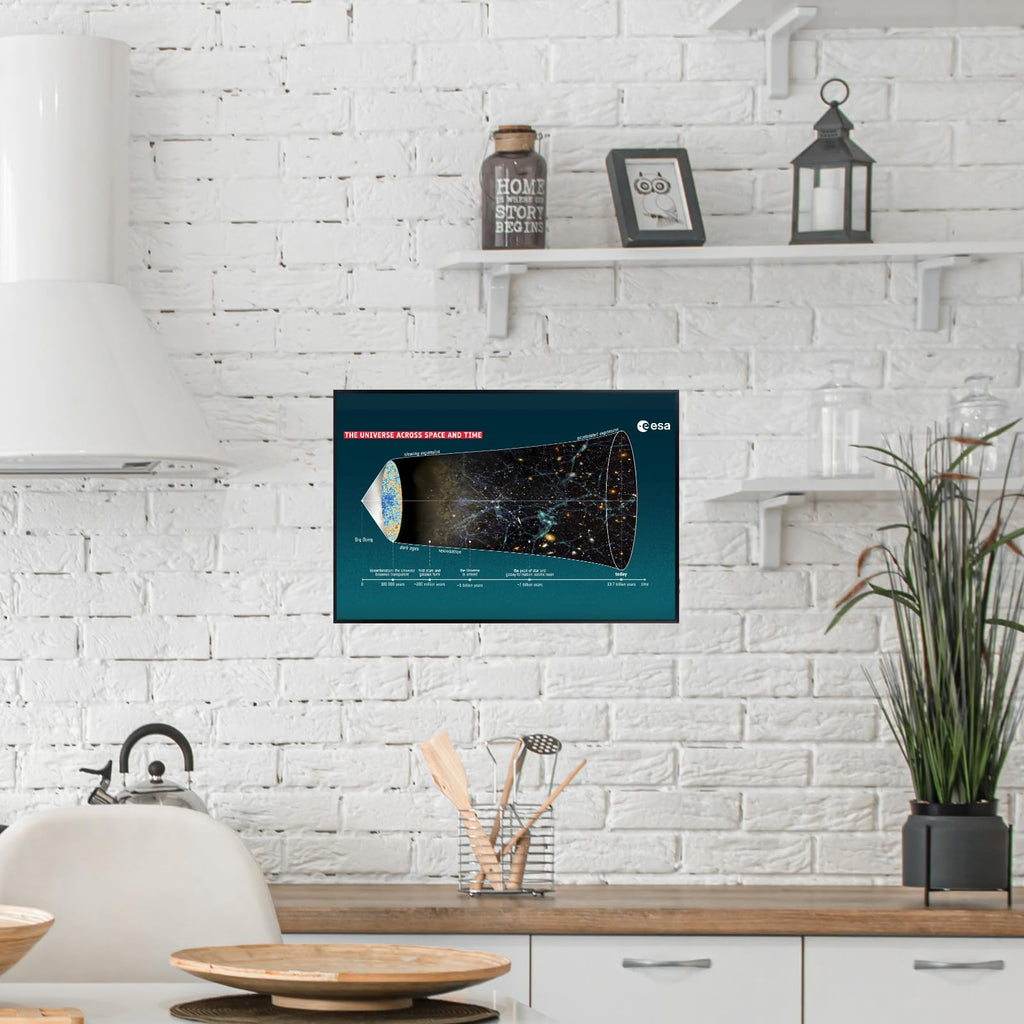 Blessed Posters Universe Across Space Time Poster – Galaxy Wall Art Print for Home Office Bedroom Decor – Astronomy Photography Artwork