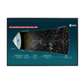 Blessed Posters Universe Across Space Time Poster – Galaxy Wall Art Print for Home Office Bedroom Decor – Astronomy Photography Artwork