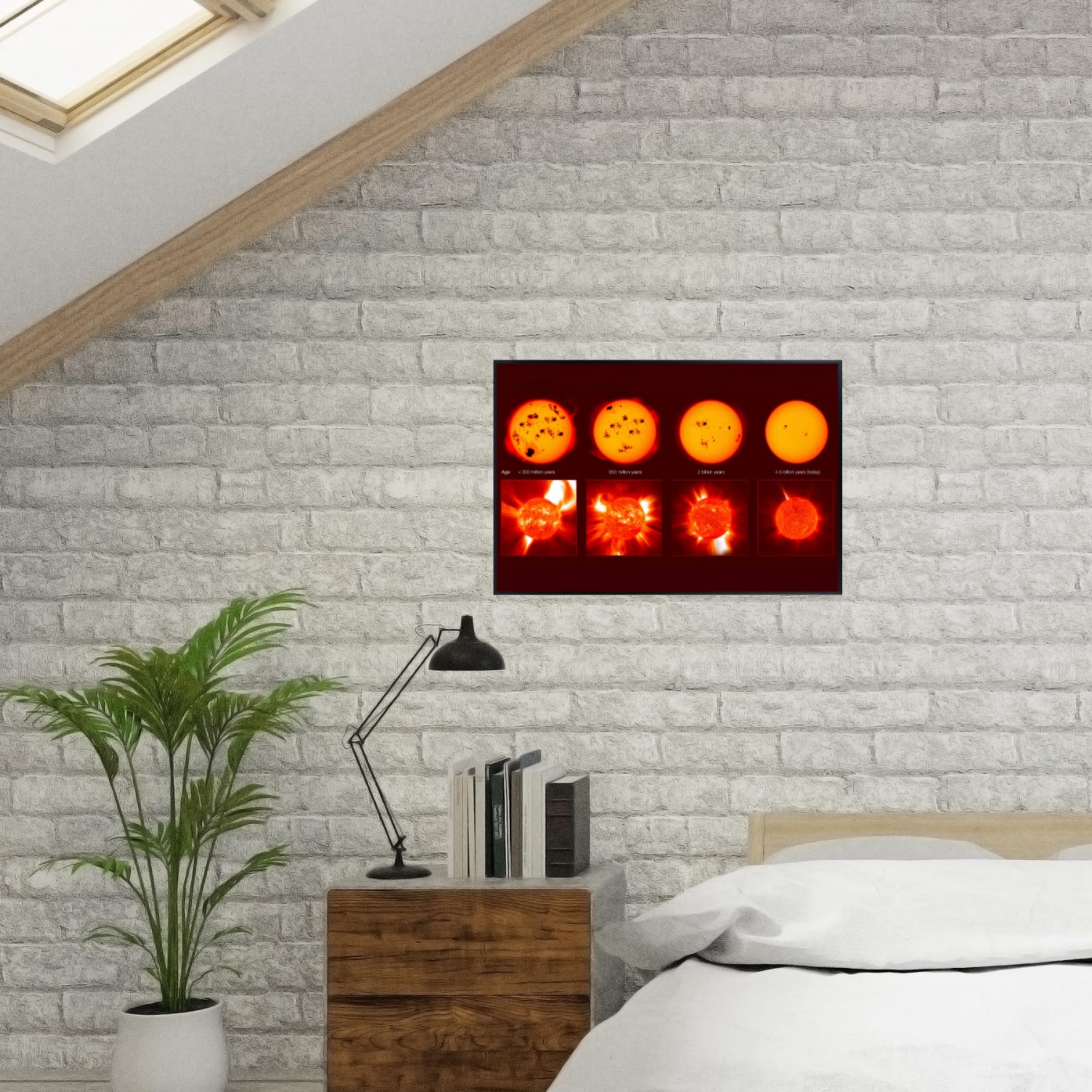 Blessed Posters Violent Youth of Solar Proxies Poster – Night Sky Wall Art Print for Home, Bedroom, Living Room, Office – Space Astronomy Artwork