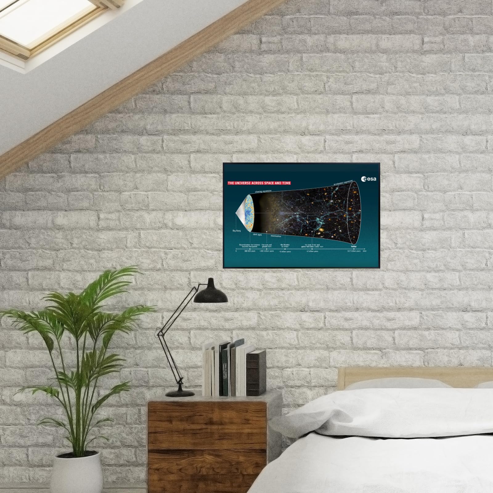 Blessed Posters Universe Across Space Time Poster – Galaxy Wall Art Print for Home Office Bedroom Decor – Astronomy Photography Artwork